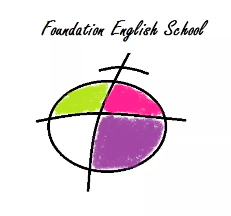 Курсы английского языка Foundation English School 